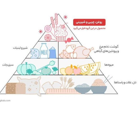 برنج طارم شکسته معطر گلستان اصلی وزن 10 کیلوگرم کد