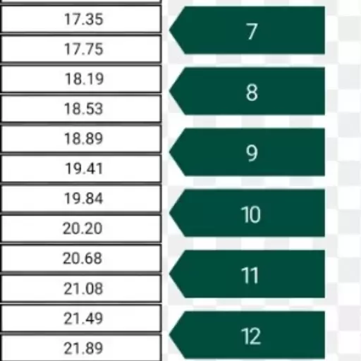 انگشتر کارتیر آلومینیومی آویزدار کد001