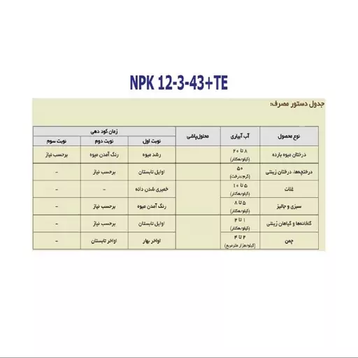 کود NPK 12-3-43 تتاکو مناسب گلدان و باغچه  وزن  120 گرم