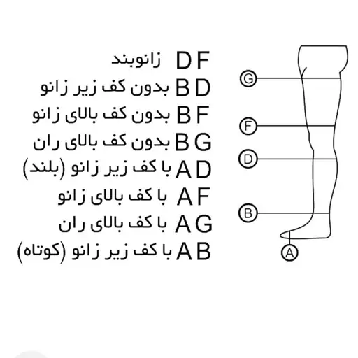 جوراب واریس درجه یک BF مدل طب و صنعت کد 71300  بدون کف بالای زانو