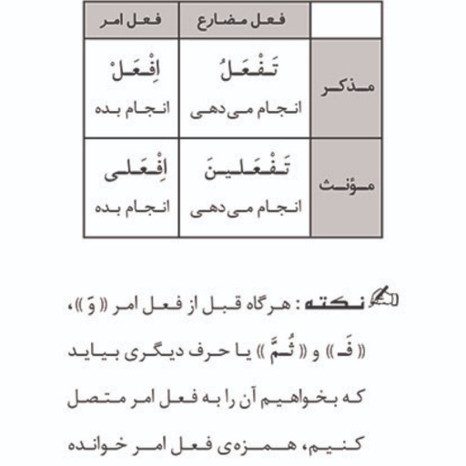 کتاب جیبی عربی نهم (لوح  و قلم  - چراغ )