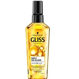 روغن آرگان ترمیم کننده مو مدل Oil-Elixir مناسب موهای خشک 75میل گلیس

Gliss Schwarzkopf Hair Repair Daily Oil Elixir 75ml