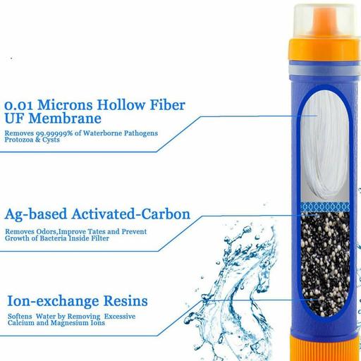  تصفیه آب Diercon  انفرادی مناسب برای کوهنوردی و طبیعت گردی(محصول مناسب نصب به انواع بطری های پلاستیکی است) 