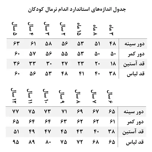 لباس عروسکی توری 2 تا 5 سال دخترانه آستین کلوش بچه گانه