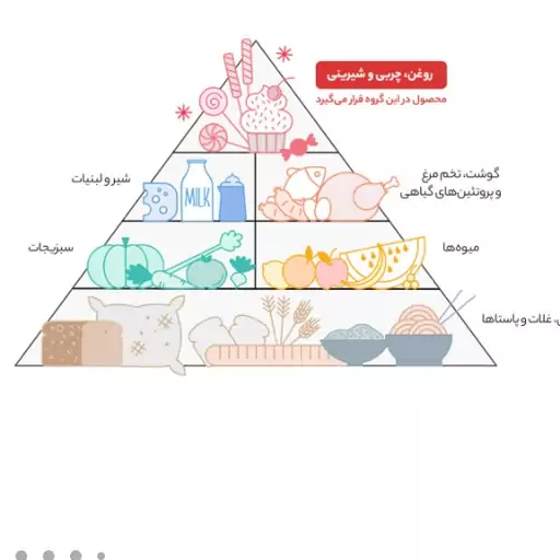 روغن زیتون بدون بو اویلا حجم (500 گرم) ارسال رایگان 