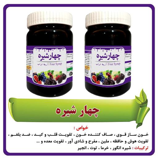 توضیحات تصویر