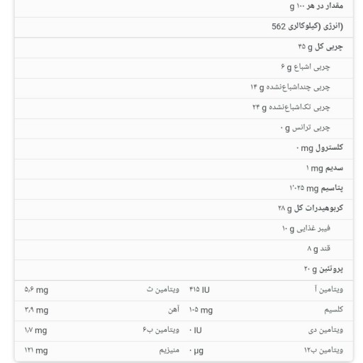 پسته اکبری (800 گرم)