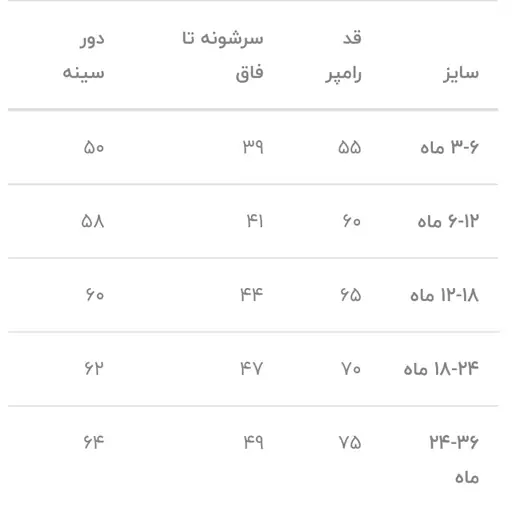 رامپر پنبه طرح ببر رنگ طوسی مناسب 3 ماه تا 36 ماه