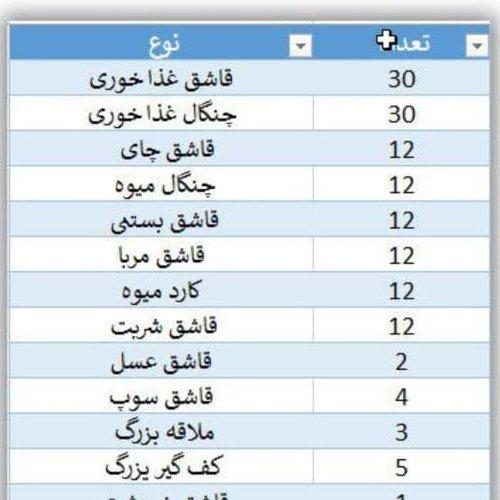 سرویس قاشق چنگال یونیک 144 پارچه ، 24نفره، طرح شیکاگو  استیل اهنربا نگیر  مارک یونیک المان