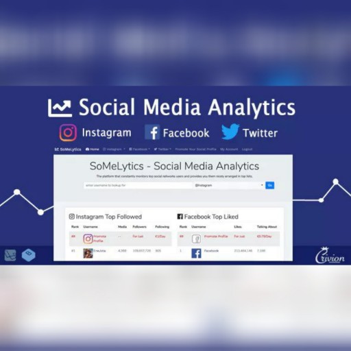 ♦️اسکریپت SoMeLytics - Social Media Analytics Platform♦️