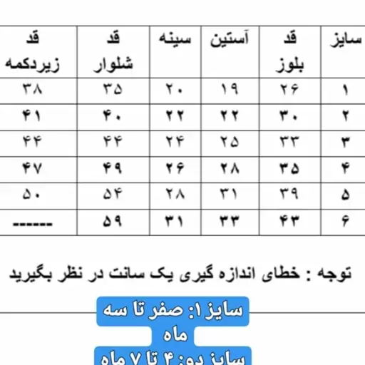 لباس نوزاد و بچه نخ پنبه  با 80 درصد پنبه مدل زرافه زرد