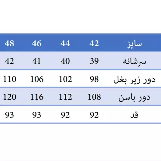 روپوش پزشکی مردانه یقیه انگلیسی