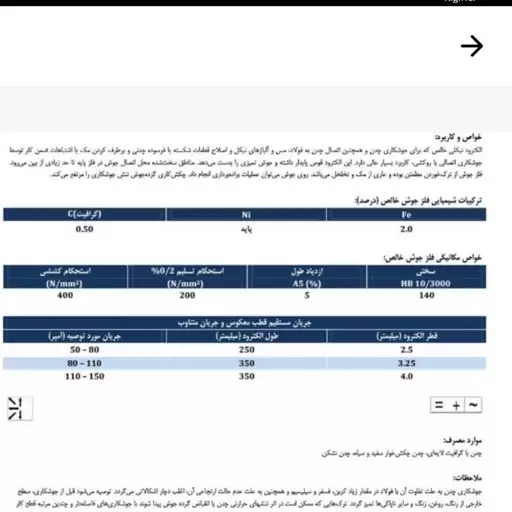 الکترود چدن 1094 مارک آما نمرهٔ 4   