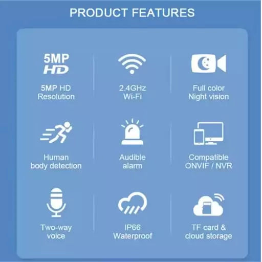 دوربین مینی اسپید 5 مگاپیکسل WiFi