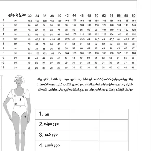 الگو خیاطی شومیز زنانه کد 134 متد مولر سایز 36 تا 50 