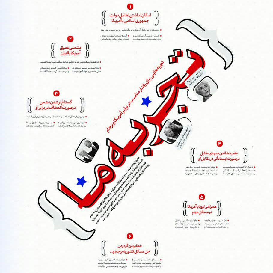 کتاب راسخون1 راهبردهای اساسی پسابرجام از انتشارات شبنما