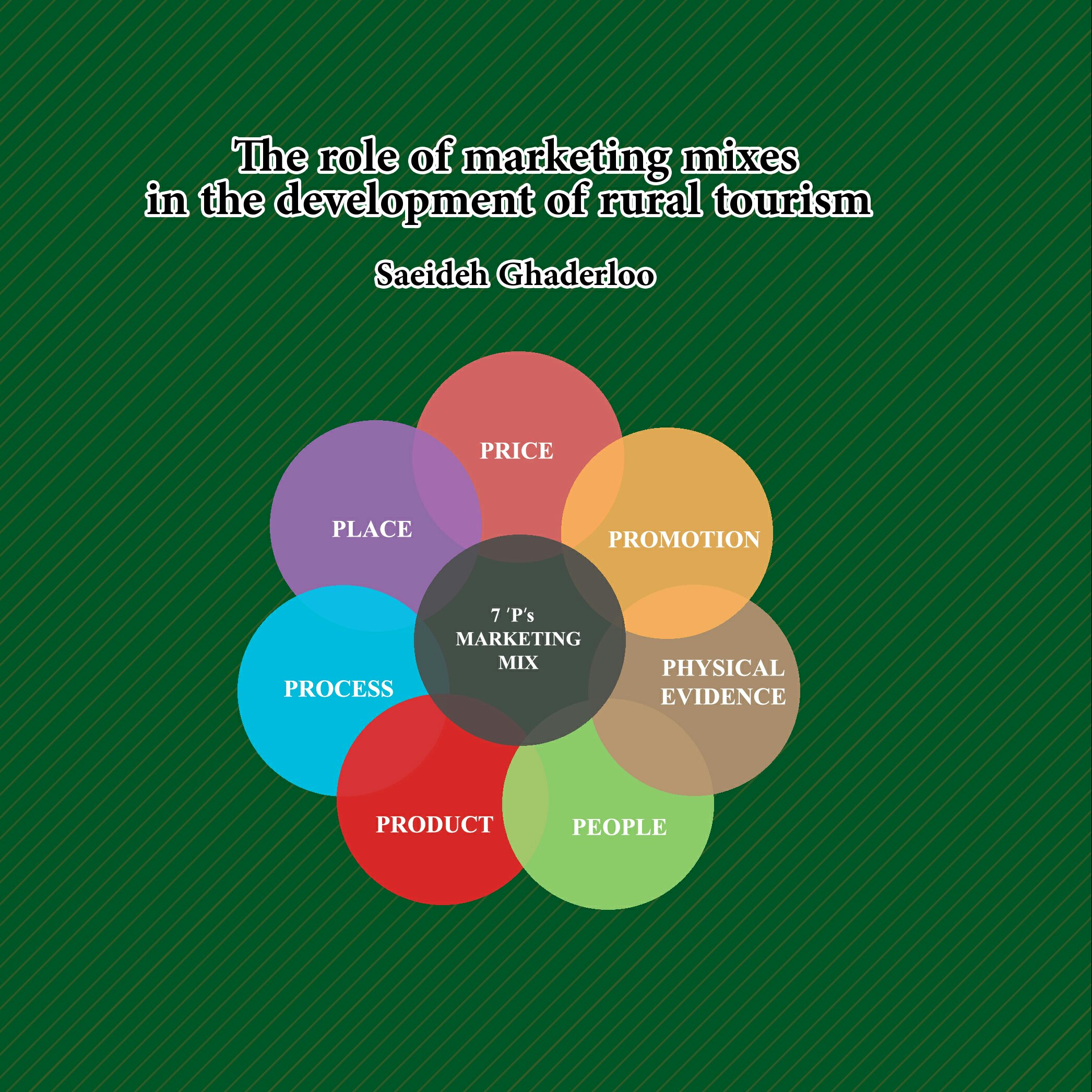 کتاب نقش آمیخته های بازاریابی در توسعه گردشگری روستایی از نشر شبنما