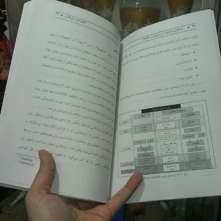 کتاب تکنیک ها و روش های بازیابی تصاویر دیجیتال از انتشارات شبنما