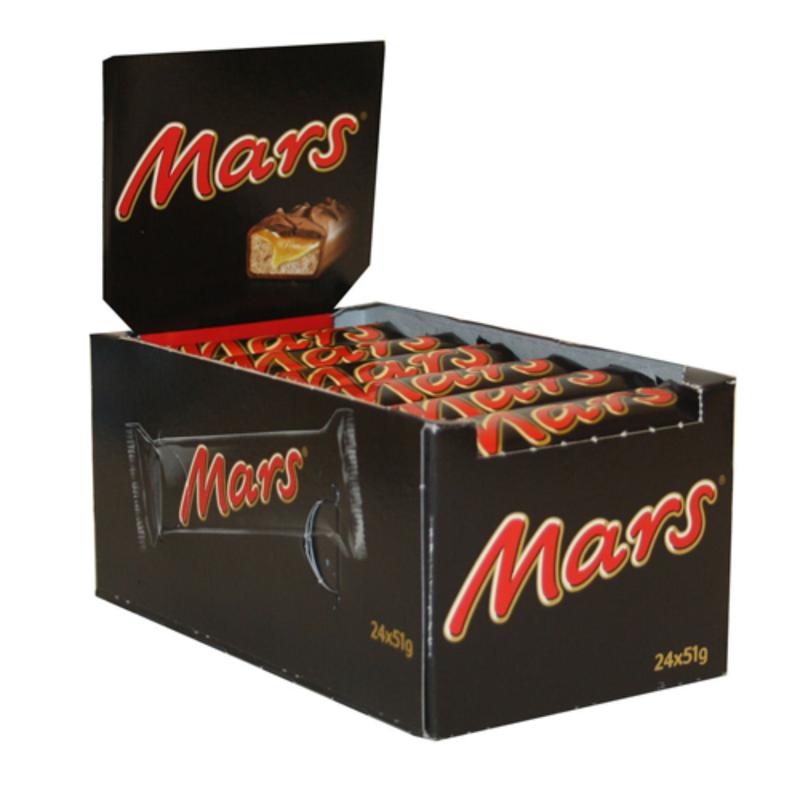 شکلات مارس 24 عددی