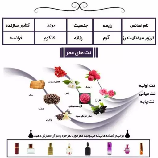 عطر 10 گرمی لالیک ساتین 