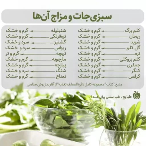 ریحان خشک خانگی 50 گرمی - فروشگاه از مزرعه