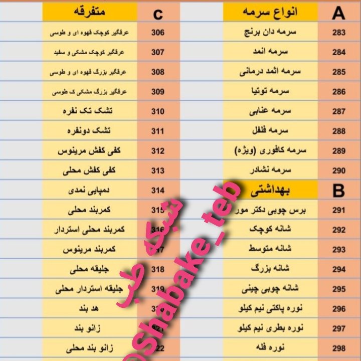 سرمه توتیا شبکه طب 