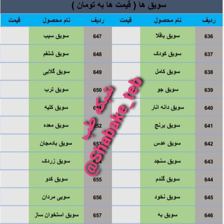سویق نخود ثامن شبکه طب