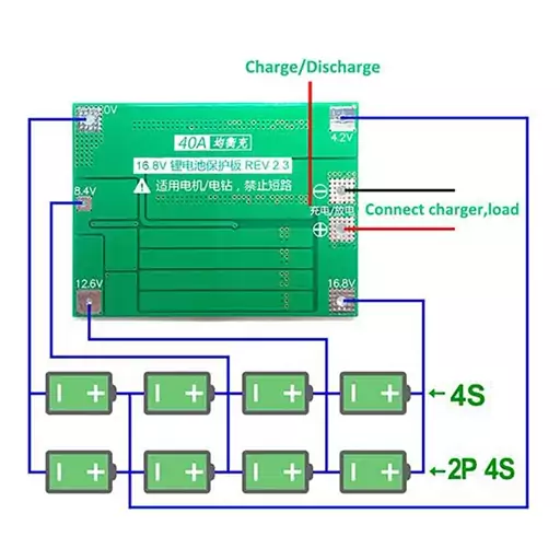 ماژول محافظ شارژ و دشارژ باتری لیتیومی 4 سل 40 آمپر - بالانسر BMS باطری لیتیوم