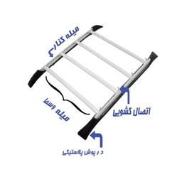 باربند خودرو مناسب برای تیبا یک 