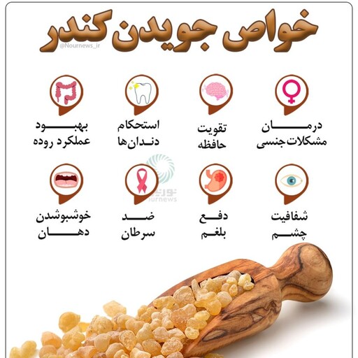 کندر 100گرمی اعلا بدون خاک 