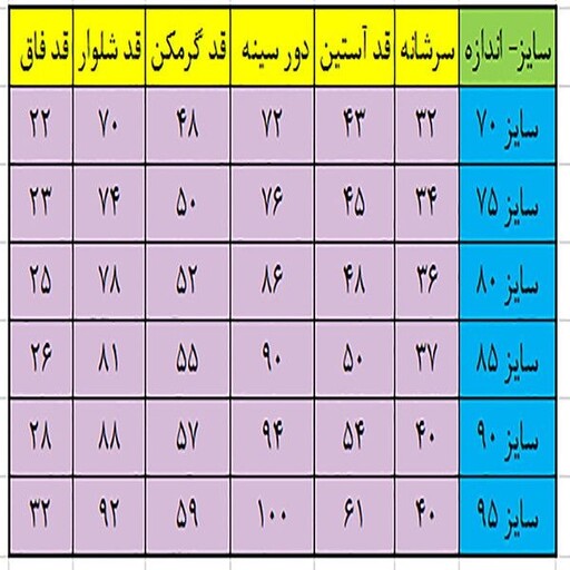 ست ورزشی گرمکن شلوار بچه گانه