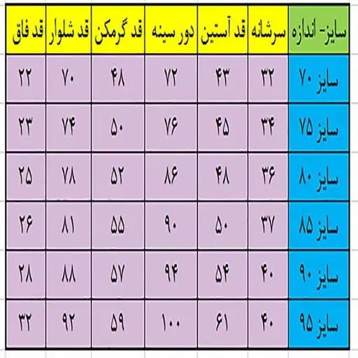 ست ورزشی گرمکن شلوار سویشرت شلوار پسرانه 