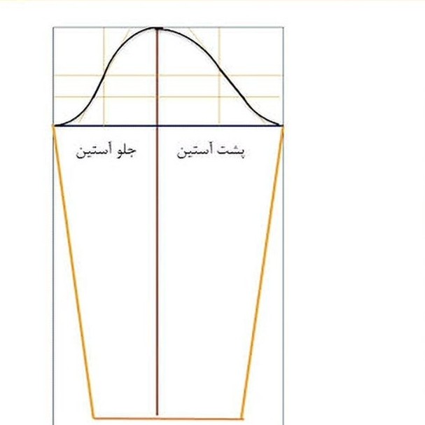 الگو بالاتنه واستین واستین کتی از سایز 42 ،44،46،48،50،52 به همراه 20 نوع یقه