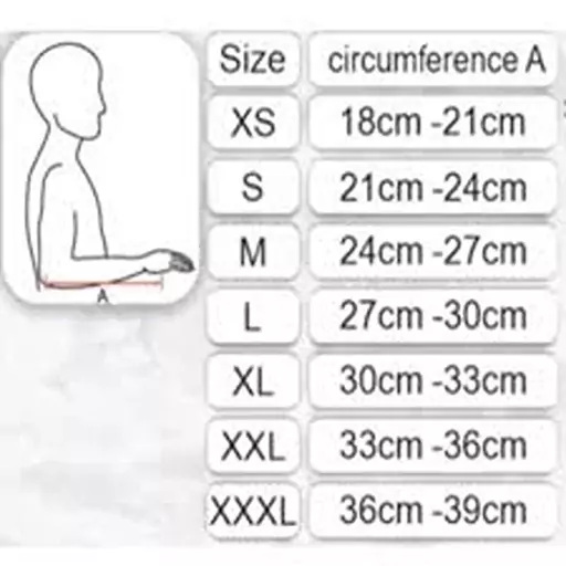 ارنج بند سایز بندی کامل سما طب 2022