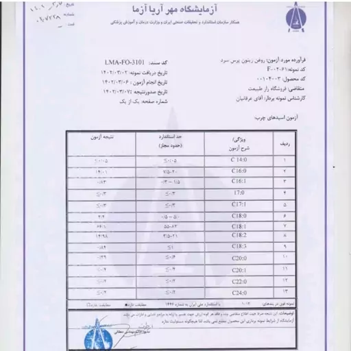 روغن زیتون فرابکر کیفیت عالی