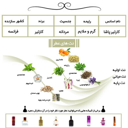 عطر کارتیر پاشا ،اسانس مردانه، هر 10 میل