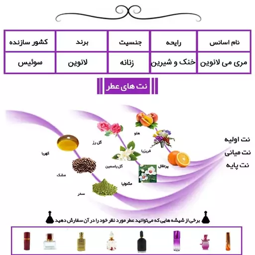 عطر مری می زنانه