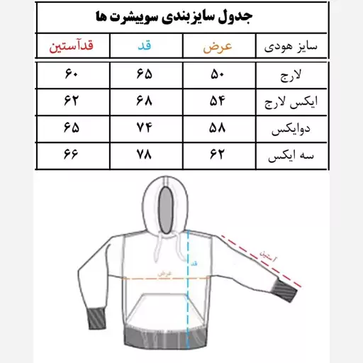 سویشرت داخل کرکدار ستاره آبی