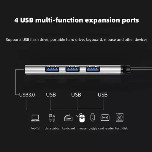 هاب 4 پورت USB-C اکی یس مدل 2IN1 TYPEC700