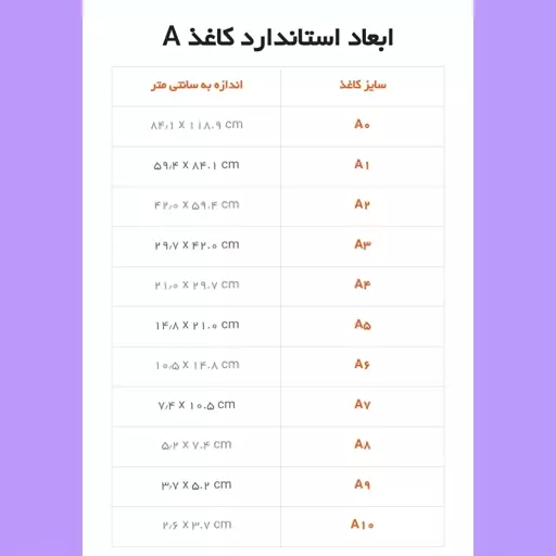 پک 12 تایی پوستر تم صورتیی