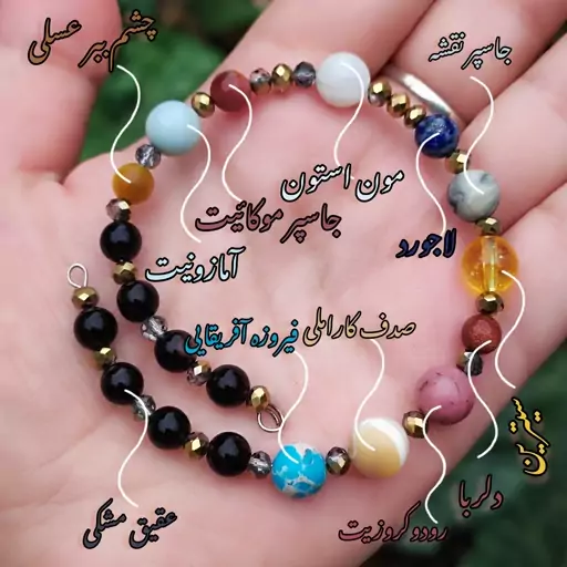 دستبند سیارات منظومه شمسی