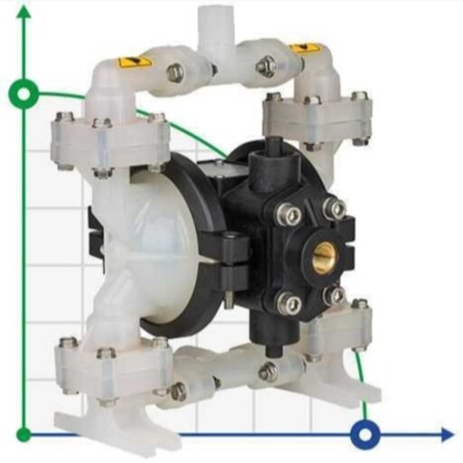 پمپ دیافراگمی دیا مدل DP02 PP-T