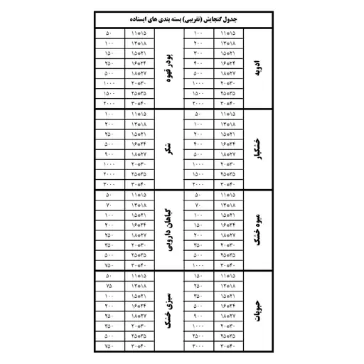 پاکت زیپ کیپ 116 مدل چریکی مجموعه 10 عددی