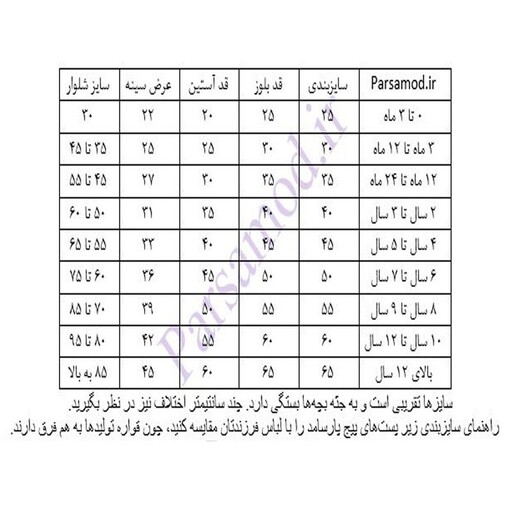 شلوارک پسرانه لوپیلو مدل SMB358