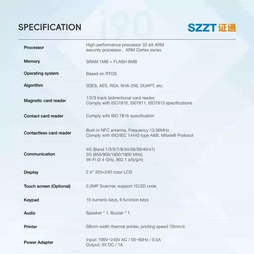 کارتخوان سیار SZZT I90