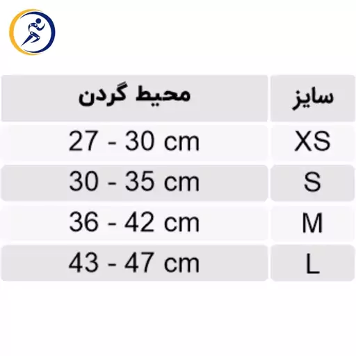 گردنبند فیلادلفیا اورژانسی طب و صنعت