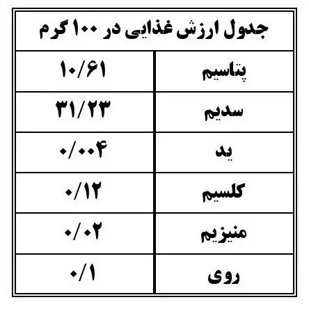 نمک کیمیا - کم سدیم و زینک 500 گرم بسته 6 عددی و 1 عدد هدیه دستمال کاغذی جعبه ای