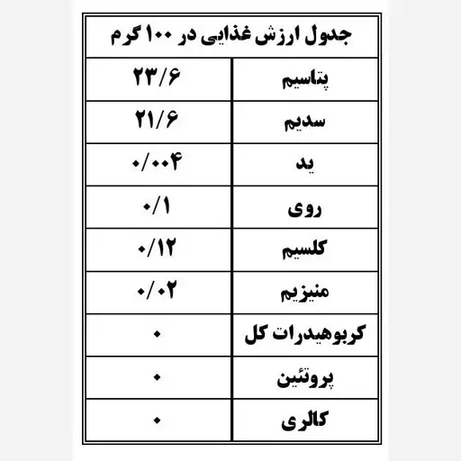 نمک کم سدیم کیمیا یددار حاوی پتاسیم ، منیزیم و روی قوطی 500 گرم کیمیا بسته 4 عددی