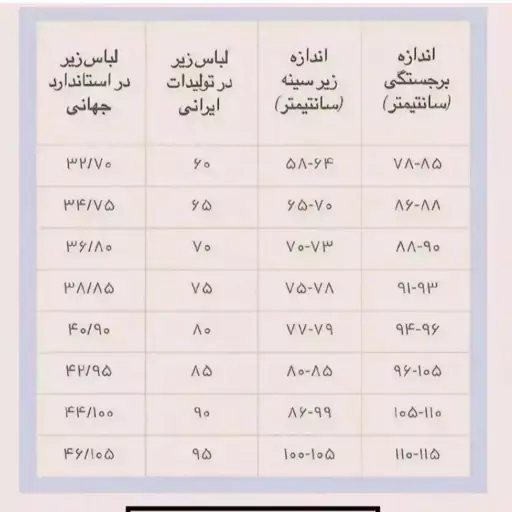 سوتین مانکنی لیزری