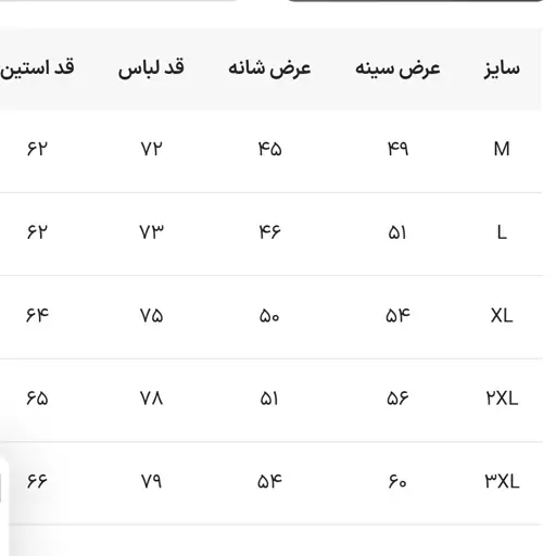 پیراهن مردانه کنفی راه راه رنگ سفید سبز 